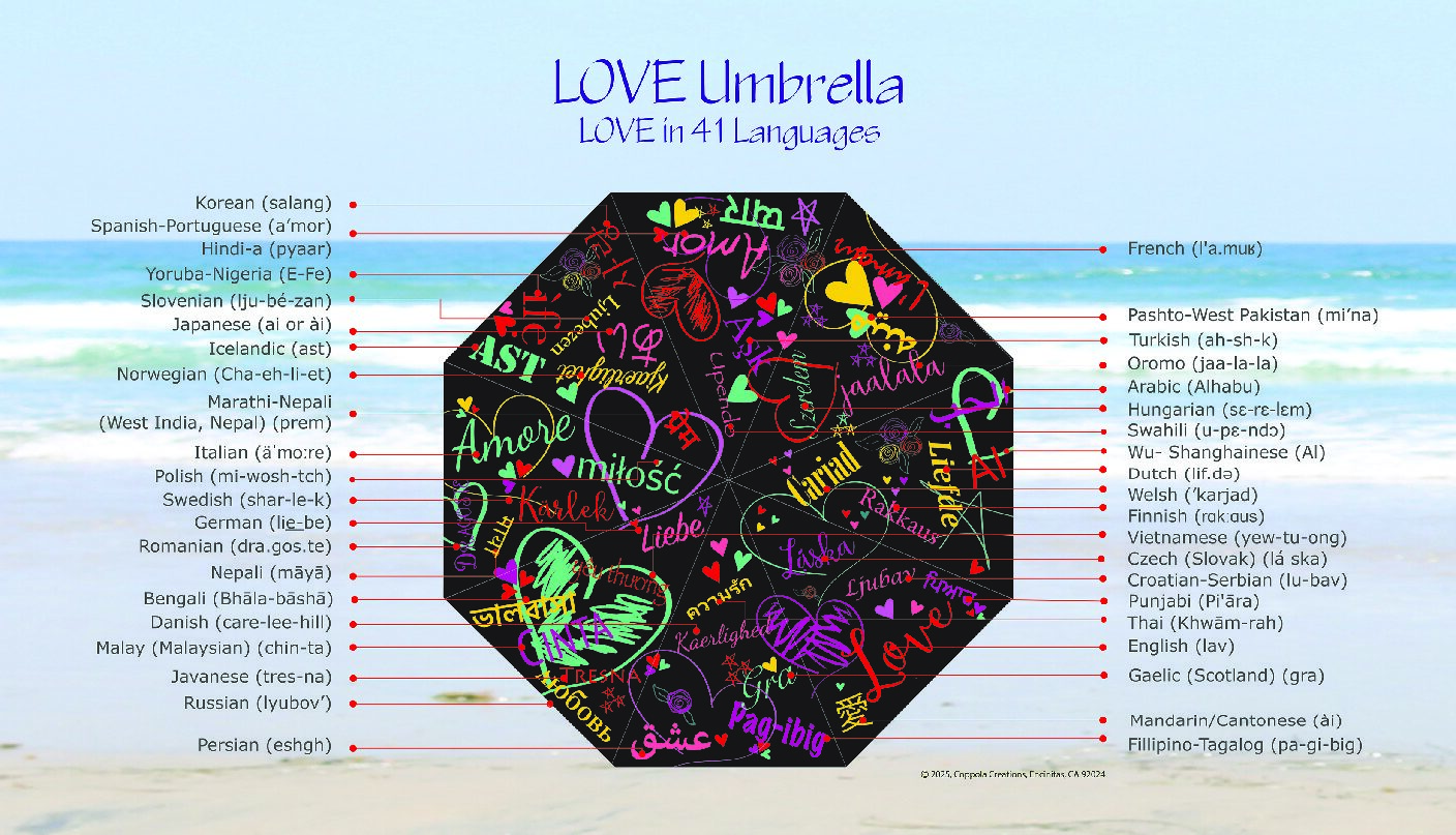 <span style="font-weight:400;">LOVE Folding Umbrella</span> - Image 3