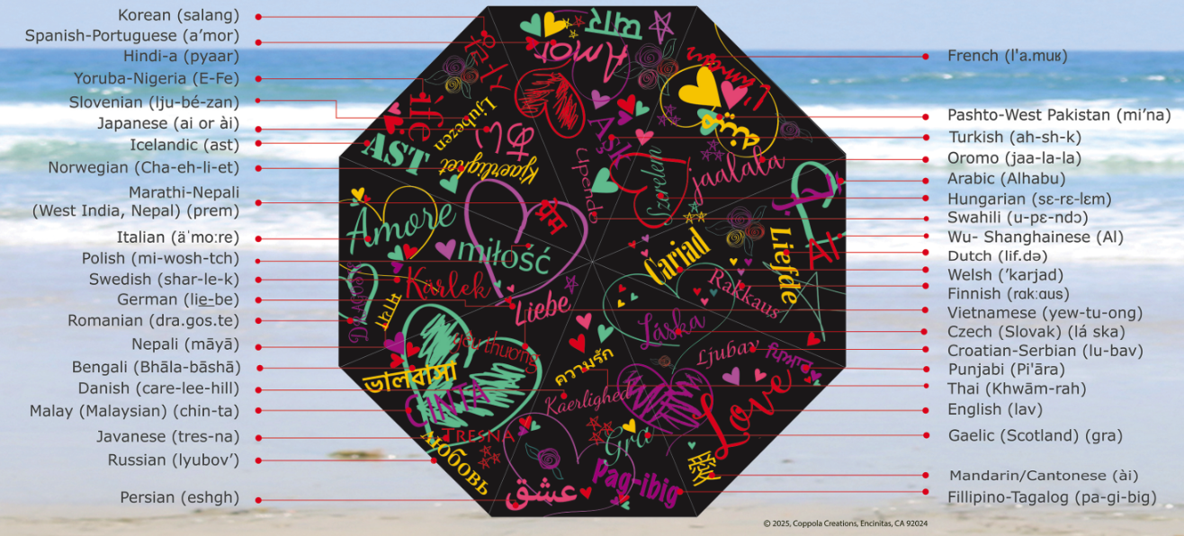 <span style="font-weight:400;">LOVE Folding Umbrella</span> - Image 2